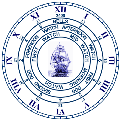 SEVEN%20SEAS%20BARE%20FACE%201a