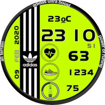 ub