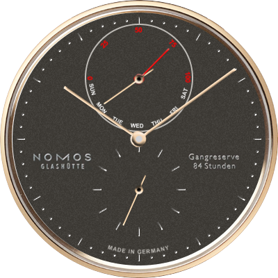 clock_skin_model