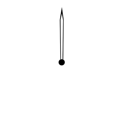 minutehand